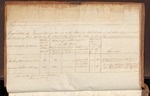 Saw Files, Carpenter and Boat Building, 25 December 1829 to 24 December 1830