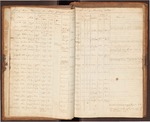 List of Crown Prisoners at King George's Sound, 1830 (Collated)